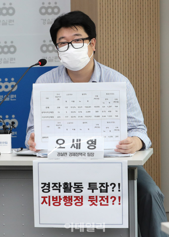 [포토]2022 지방선거 대비 농지소유현황 발표하는 경실련