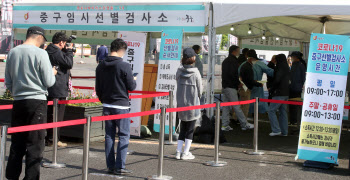 수도권 주민 0.85% 코로나19 항체 보유…군장병 0.25%
