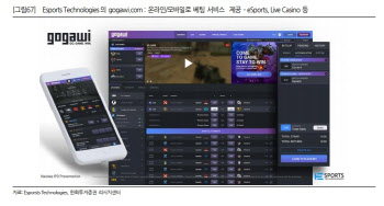 e스포츠에 '베팅'한다면… 이스포츠 테크놀로지스