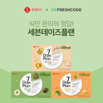 롯데푸드, 식단관리 도시락 최대 30% 할인 판매