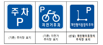 ‘길거리 무법자’ 전동킥보드…이제는 지정 주차공간에 주차해야