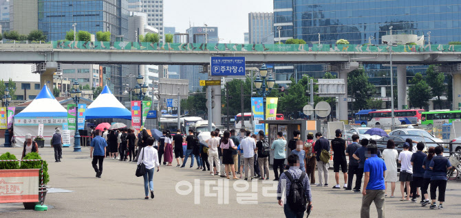 [포토]코로나19 신규 확진자 엿새째 1천명대...'선별진료소마다 긴 줄'