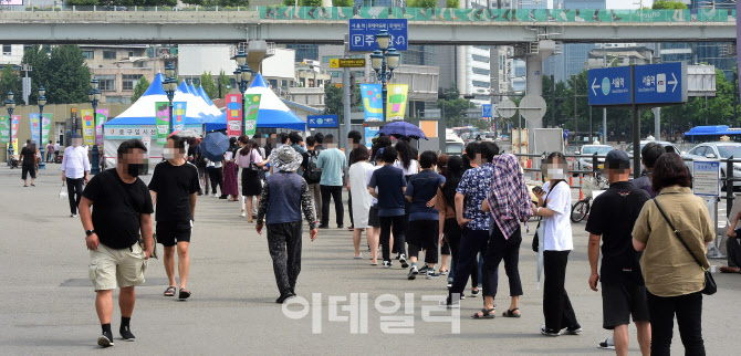 [포토]코로나19 신규 확진 1100명…엿새째 1000명대
