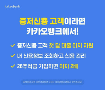 카카오뱅크, 중·저신용고객 대출이자 지원 한 달 더 연장