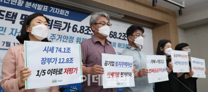 [포토]경실련, '진짜 공공주택 늘려라'