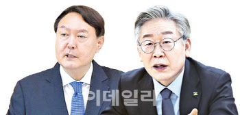 재난지원금, 윤석열 참전…“전국민 20만원씩” Vs “이러면 국가 파산”