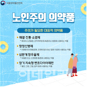 만 65세 이상 노인, 의약품 부작용 조심하세요