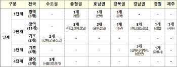 방역강화·접종 속도↑…확산세 막을 수 있을까