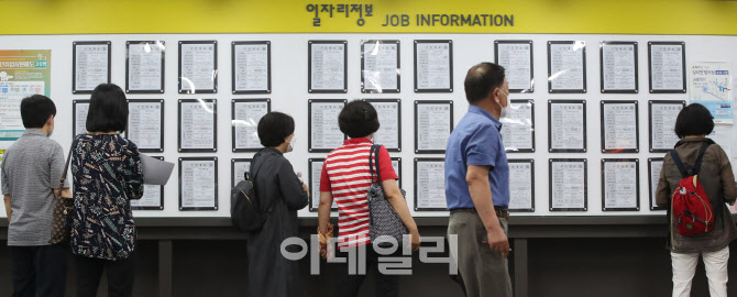 [포토]취업 하늘의 별 따기