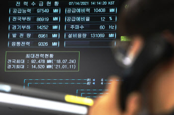 자체 발전에 휴가까지…'전력 대란 올까' 준비 나선 산업계
