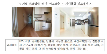 LH, 낡은 임대주택 4만세대 리모델링