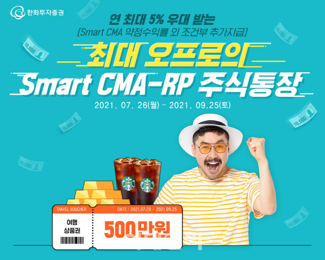 한화證, 최대 5% 우대 '스마트 CMA·RP 주식통장 이벤트' 실시