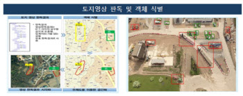 LH, 공기업 최초 ‘드론웍스 플랫폼’ 구축 완료