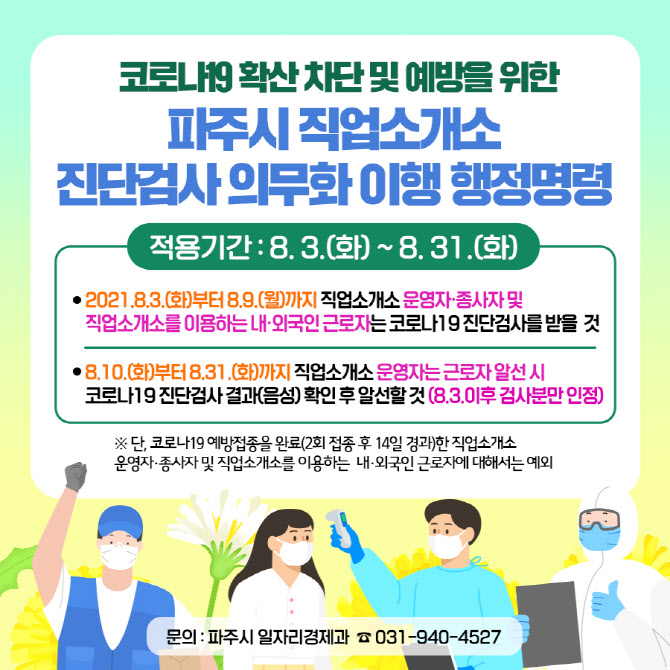 파주시, 108개 직업소개소 관계자 코로나19 의무검사 행정명령