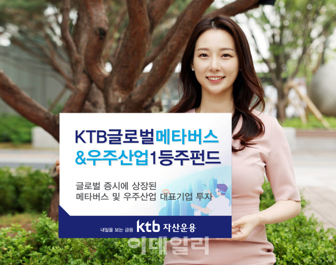 KTB자산운용, 'KTB글로벌메타버스&우주산업1등주펀드' 출시