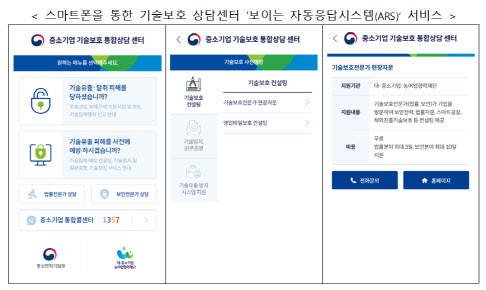 중기부 기술보호 상담센터, ‘보이는 ARS’서비스 도입