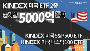 한국투자운용, 美ETF 2종 순자산 5000억원 돌파