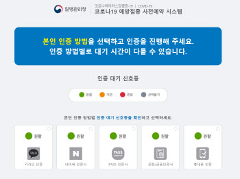 원활한 백신 접종 예약의 숨은 공신들…네이버와 KT