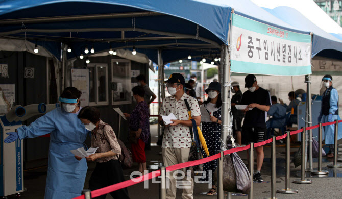 [포토]1천500명대→2천200명대 직행…'브레이크 없는 확산세' 비상