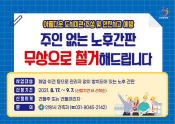 안양시, 주인 없는 노후간판 철거 지원