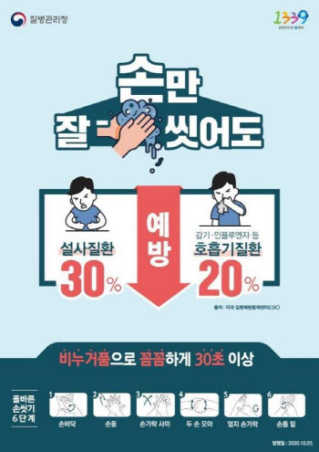 의정부시, 김밥집 긴급 위생점검…식중독 예방