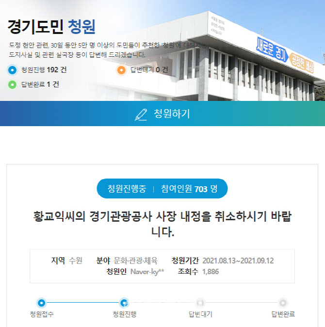 "전문성 없는데"…황교익, 경기관광공사 사장 내정에 청원도