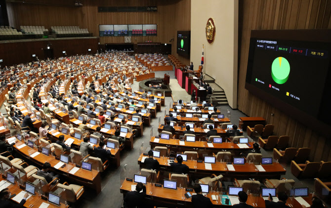 “농지 투기 막자” 농업진흥지역 주말·체험영농 취득 금지