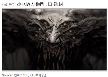 엔씨소프트, 리니지W 서구권 성공 잠재력에 PER '확'-KTB