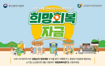 ‘희망회복자금’, 사흘간 116만 사업체에 2조 7000억원 지급