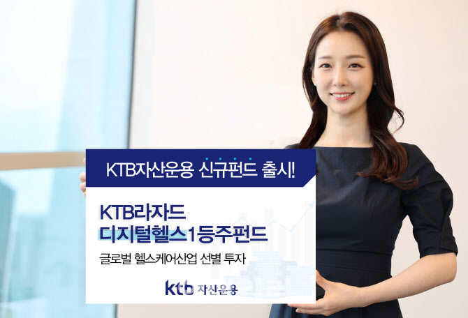 KTB자산운용, ‘KTB라자드디지털헬스1등주 펀드’ 출시