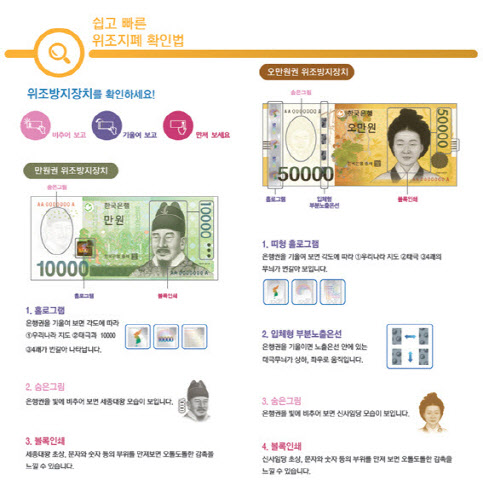 "트롯 가수 '요요미'·아이돌 '서은광'과 가짜 돈 피해 예방법 배워요"