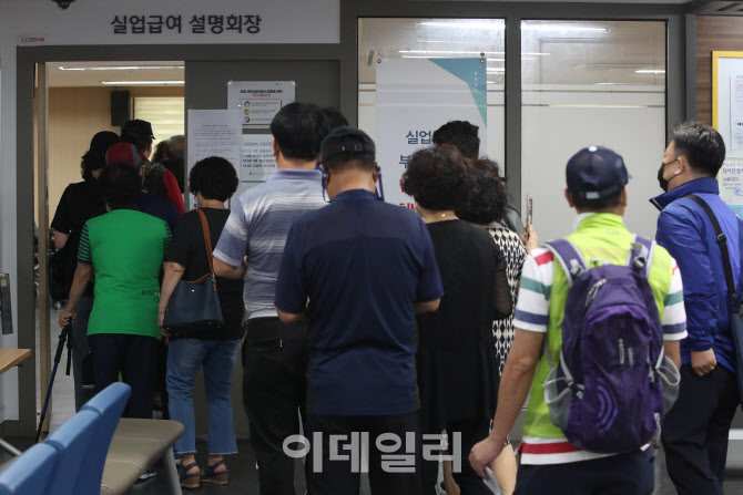 [포토]거리두기 4단계, 실업급여 설명회장 앞 긴줄
