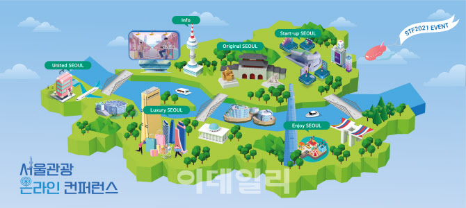 서울관광재단, ‘2021 온라인 서울관광 콘퍼런스’ 개최