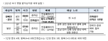 코레일, 추석 승차권 31일~9월2일 사전 판매…100% 비대면