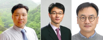 강력한 코로나19 치료제 나오나···세계 첫 시계열 지도 완성한 국내 연구자들