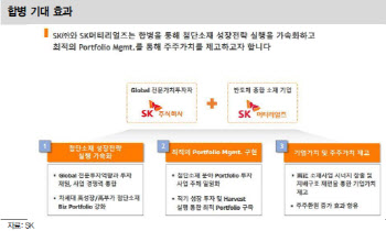 SK, SK머티 합병은 기업·주주가치 제고 긍정적 -대신