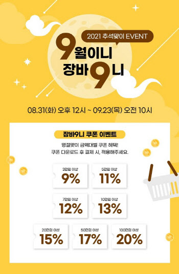 쿤달, 추석 맞이 프로모션 진행… 명절 선물 세트 최대 44% 할인