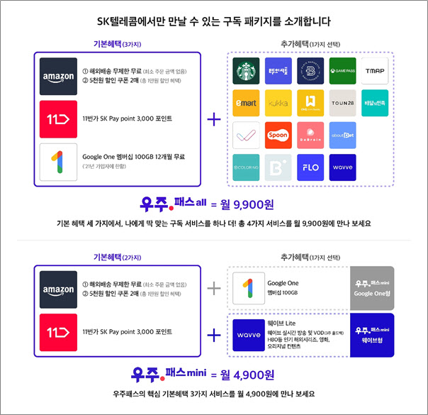 한미 다른 전략..미국은 아마존프라임, 한국은 T우주