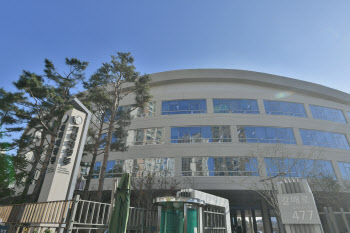 내년 부담금 20.5조 징수…서민금융 지원 등 활용