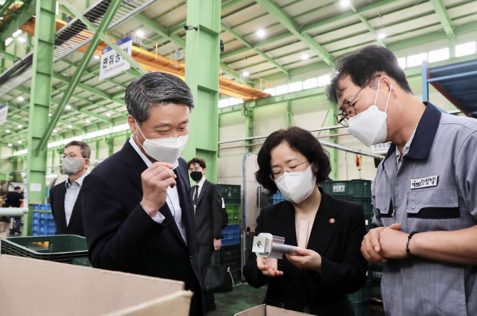 중진공, 공정위와 울산 지역 중소 제조기업 현장 간담회 열어
