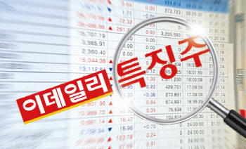 [특징주]IBKS제16호스팩, 코스닥 상장 첫 날 '급등'