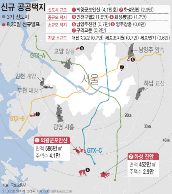 인천 구월2지구 신도시 지정 논란, 환경단체 “철회하라”