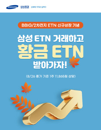 삼성證, 30일까지 K-뉴딜 ETN 거래 시 금현물 ETN 증정 이벤트