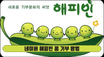 네이버 해피빈 직장 갑질?…A씨 “근로감독관 조사로 진실 밝혀질 것” 울음