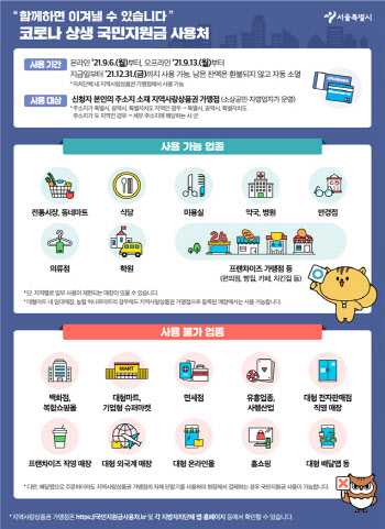 서울시 “내일부터 코로나 상생 국민지원금 신청하세요”