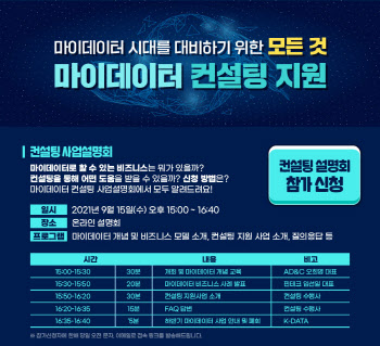 K-DATA, 2021년 마이데이터 컨설팅 지원 사업 실시