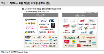 이노션, 디즈니+ 광고 수주·디지털 역량 강화 -대신