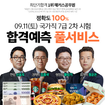 해커스공무원, 국가직 7급 2차 '합격예측 풀서비스'로 실시간 합격 컷 제공