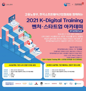 영우글로벌러닝, '2021 K-디지털 트레이닝 벤처 스타트업 아카데미' 교육생 모집