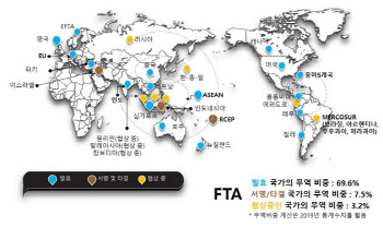 ‘브렉시트 우려 떨쳤다’…상반기 韓·英 교역량 전년比 40%↑